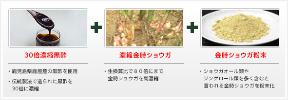 図